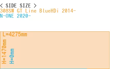 #308SW GT Line BlueHDi 2014- + N-ONE 2020-